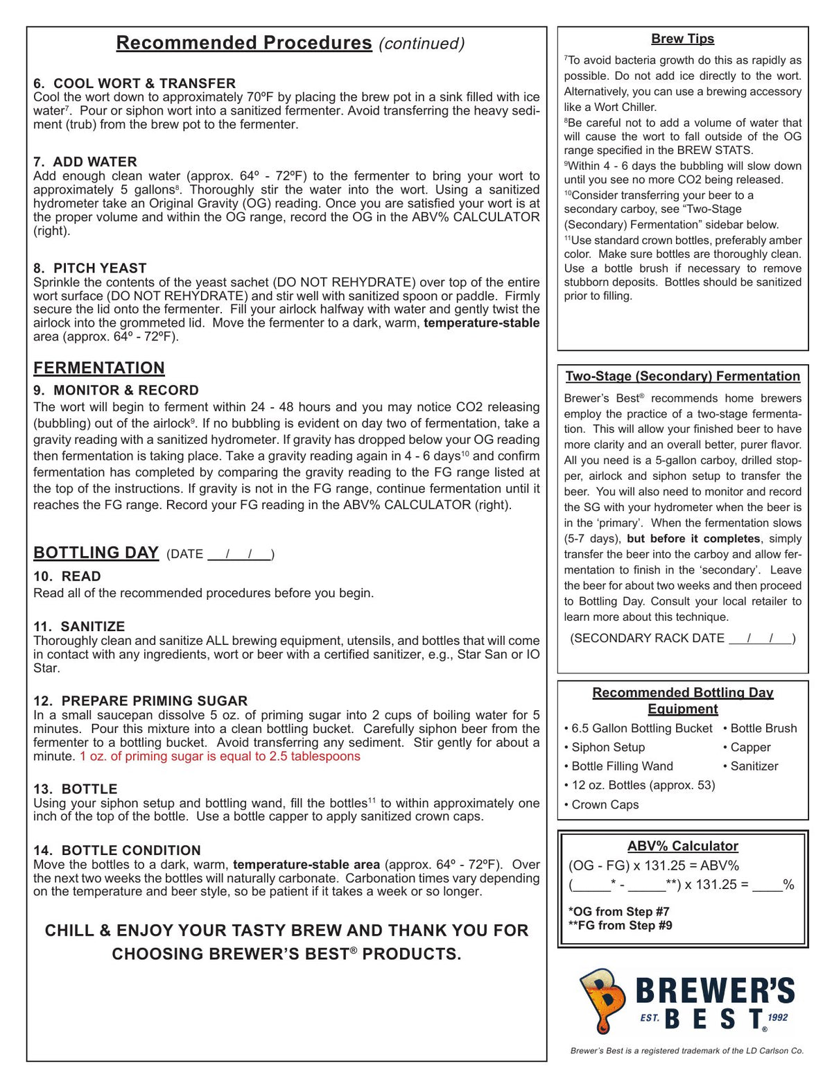Kolsch recipe, back