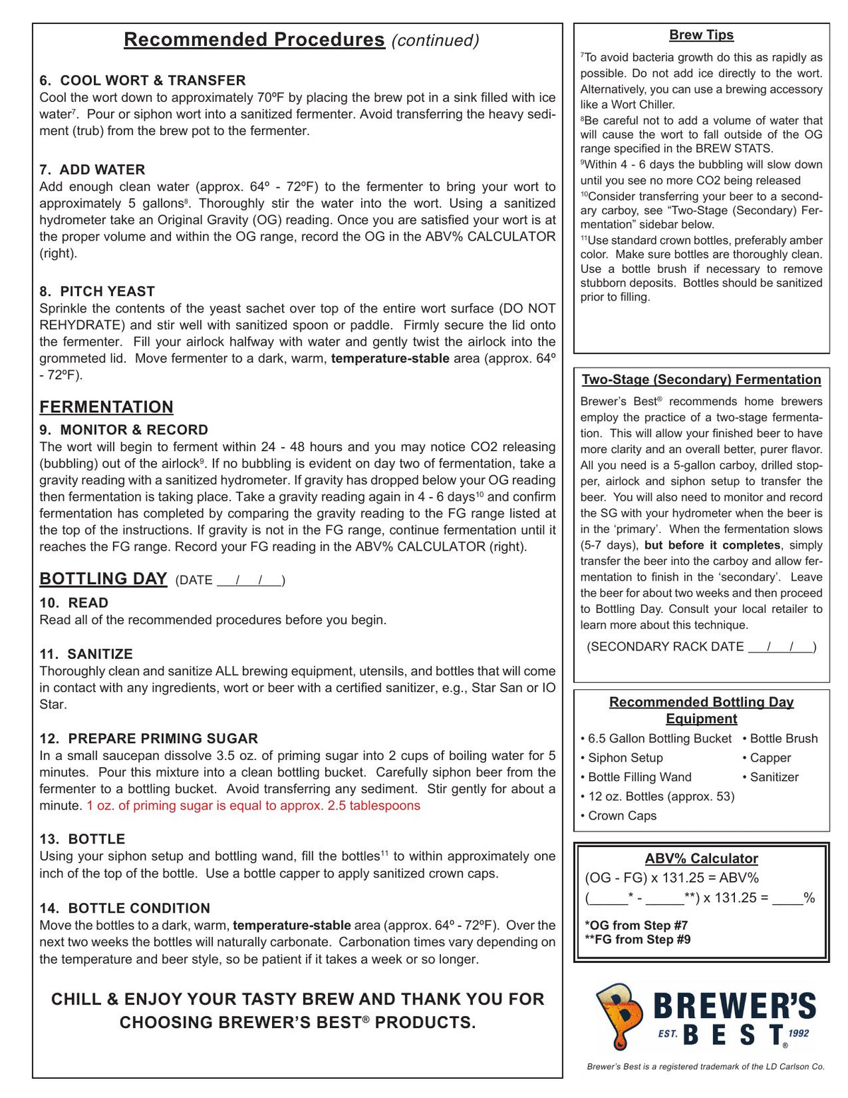 Honey Brown Ale recipe, back