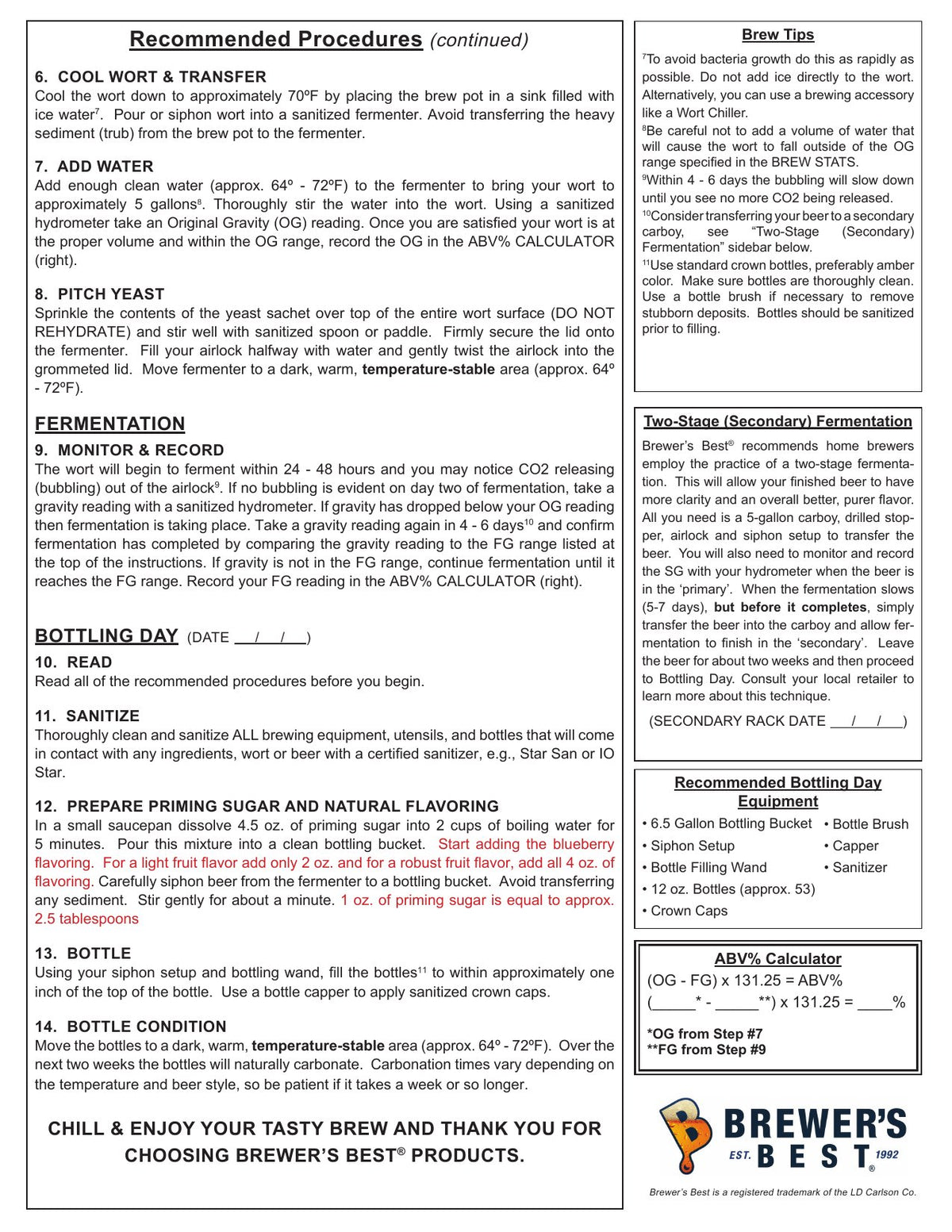 Blueberry Honey Ale recipe, back