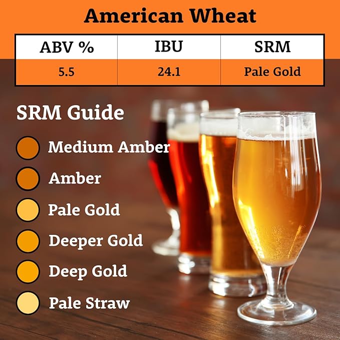 SRM Guide. ABV: 5.5%, IBU: 24.1, SRM Pale Gold