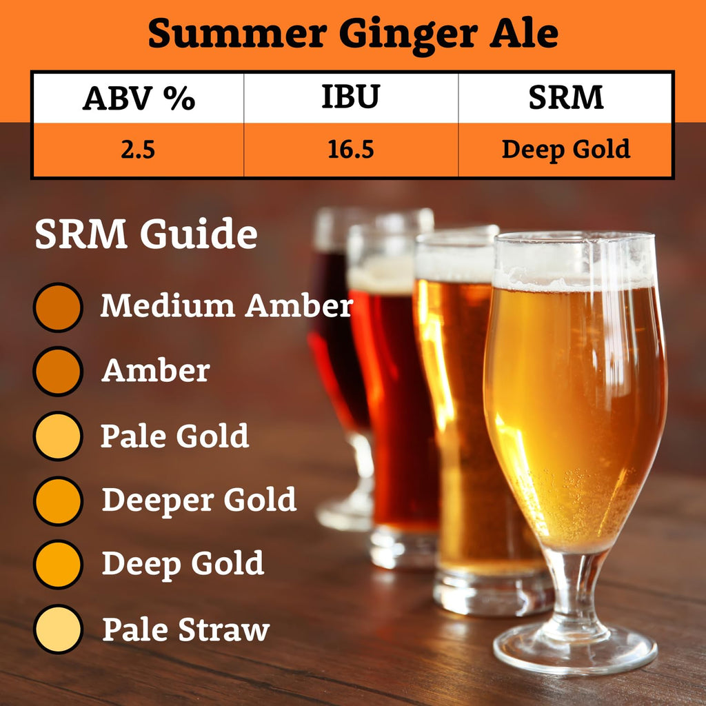 SRM Guide. ABV: 2.5%, IBU: 16.5, SRM Deep Gold