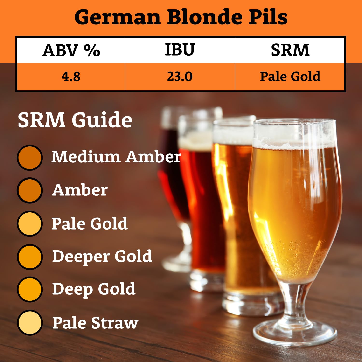 SRM Guide. ABV: 4.8%, IBU: 23.0, SRM Pale Gold