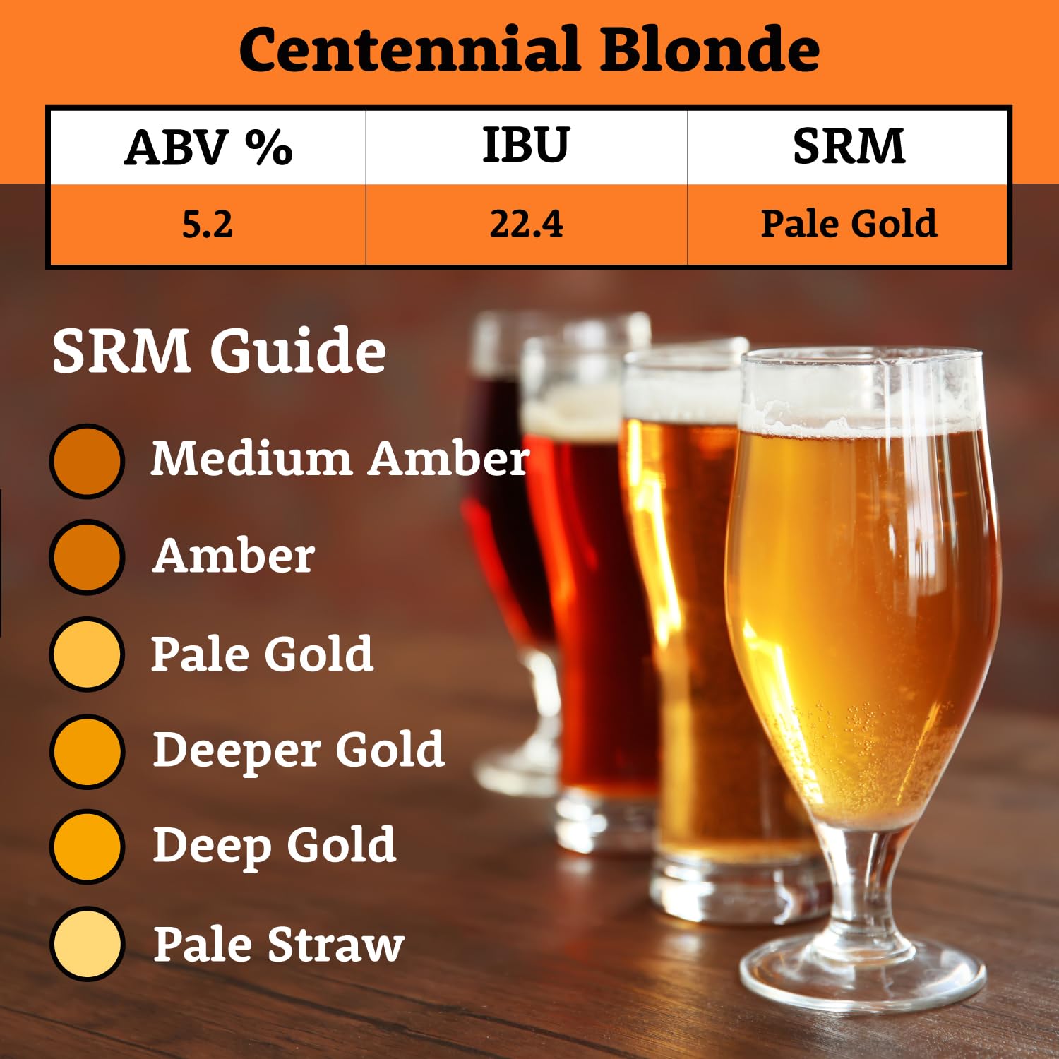 SRM Guide. ABV: 5.2%, IBU: 22.4, SRM Pale Gold