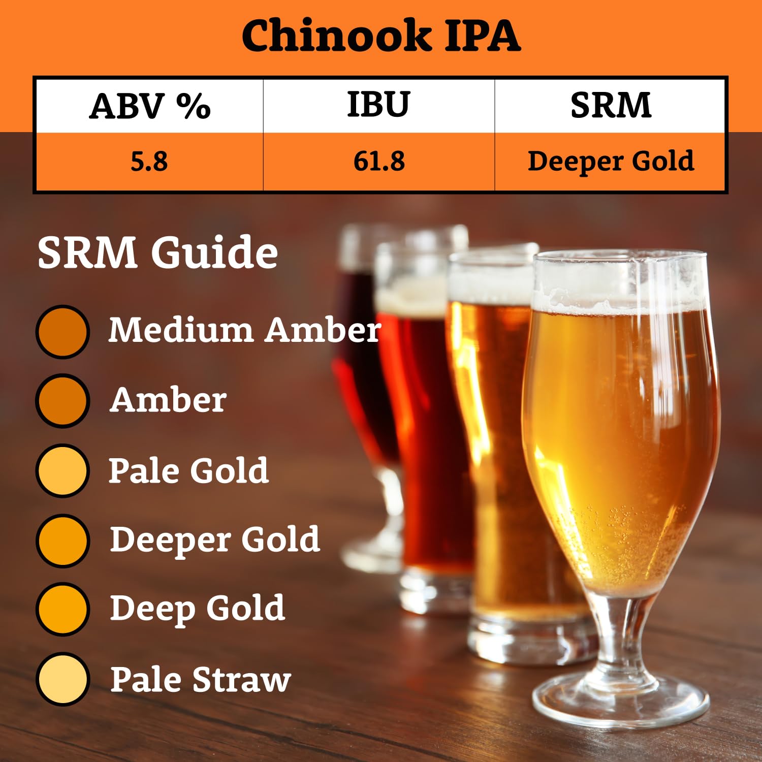 SRM Guide. ABV: 5.4%, IBU: 25.1, SRM Deep Gold